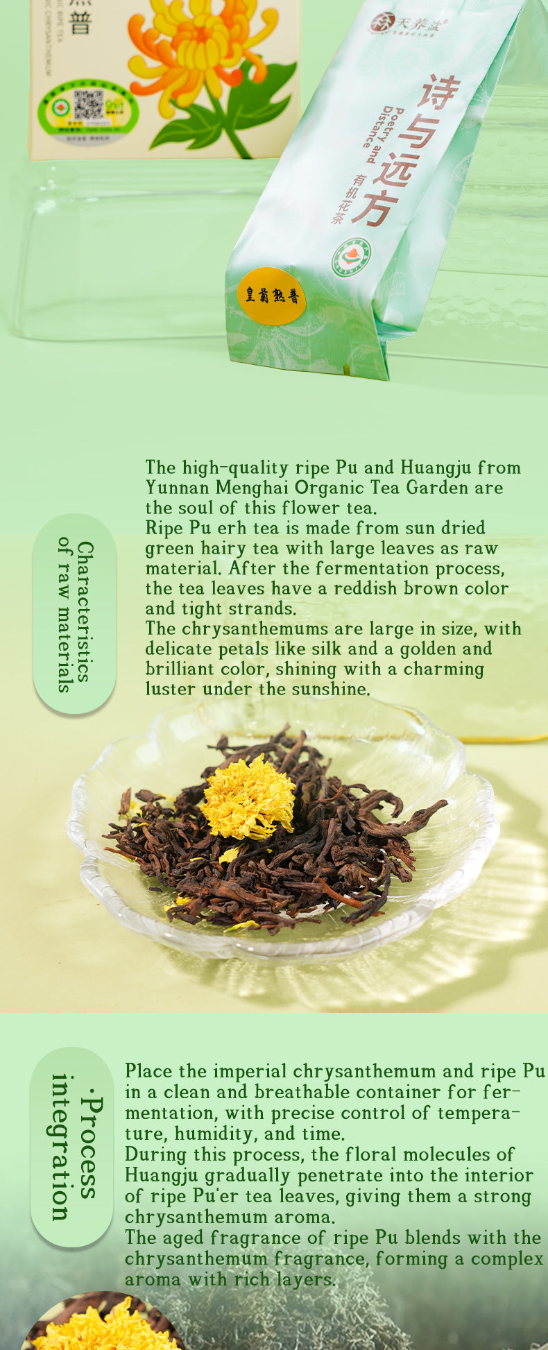 Certified Organic Floral Tea Gift Box